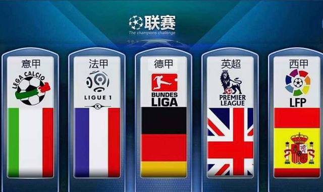 的全方位实